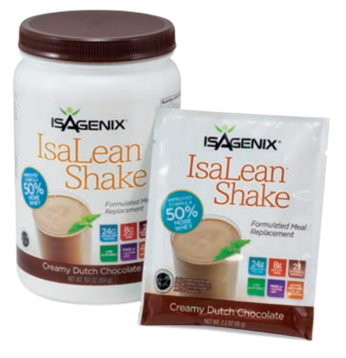 The Side Effects of Isagenix Shakes