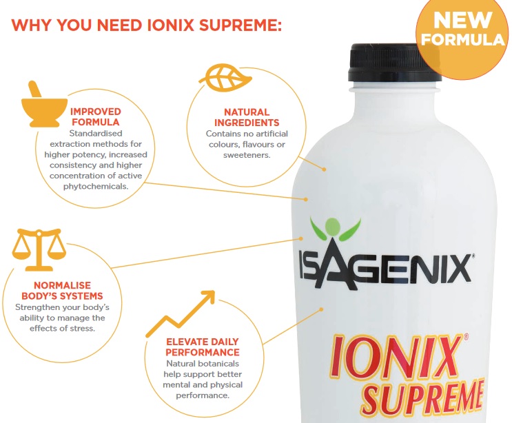 Benefits of Ionix Supreme
