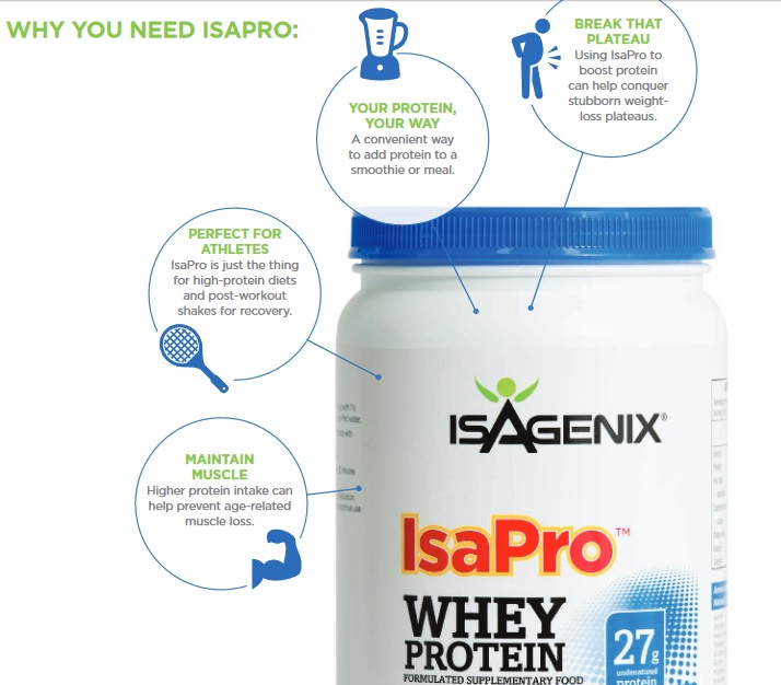 Benefits of Isagenix IsaPro Whey Protein