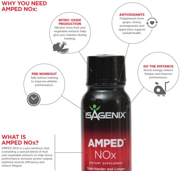 Benefits of AMPED NOx